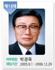 제13대/의무원장: 박경옥/재임기간:2005.9.1-2006.12.29
